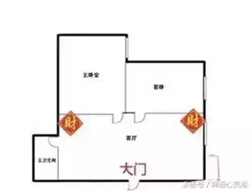 财位的地方摆什么生财,十大财位禁忌