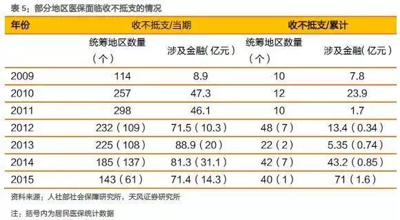 我不是药神格列卫现在多少钱,我不是药神赚了多少亿