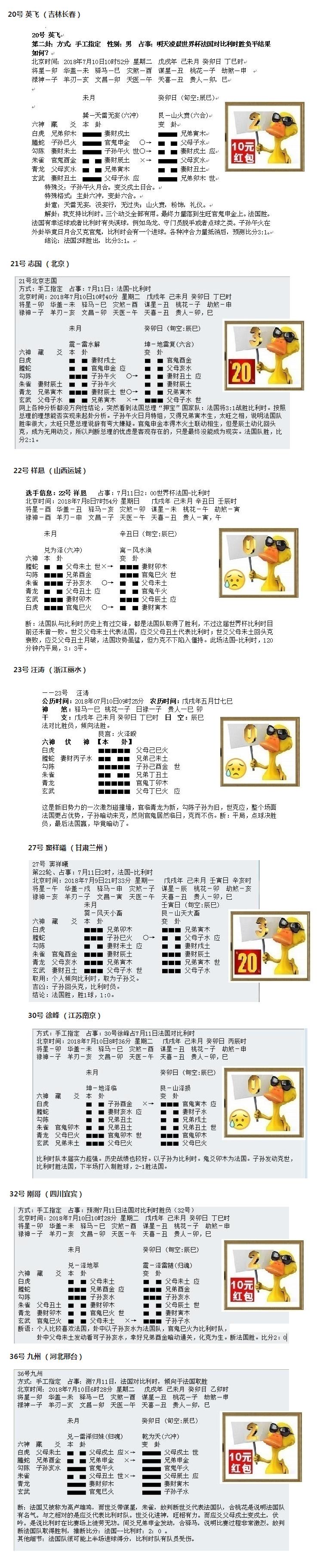 华鹤杯”周易竞猜第22轮结果：法国险胜闯决赛，晓东周平憾出局