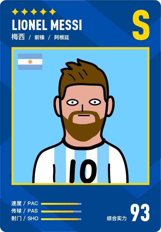 有趣的足球名字,有趣的球星绰号