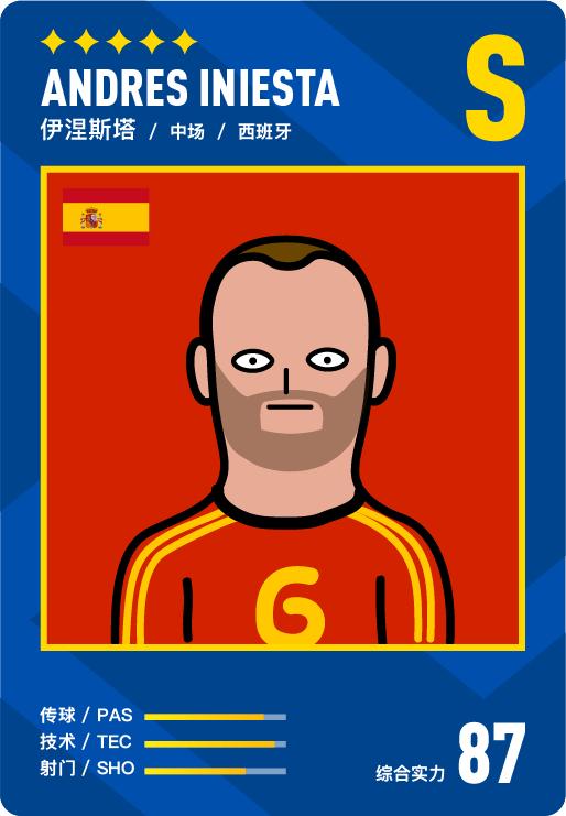 有趣的足球名字,有趣的球星绰号