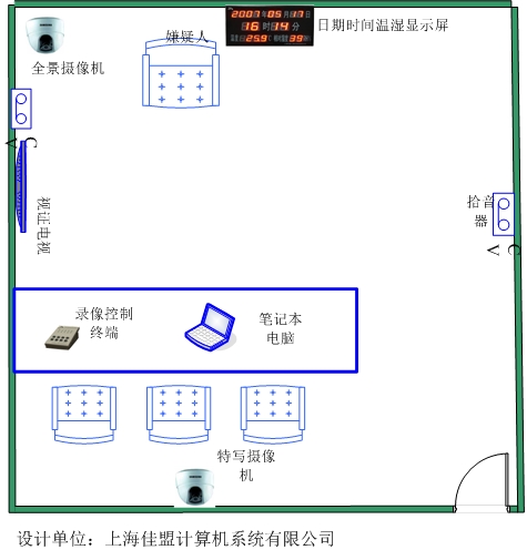 公安高清数字审讯系统,侦查监控一体化