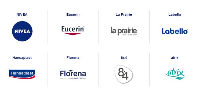 德系品质传承,德系产品质量