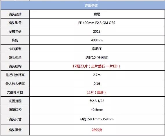 绱㈠凹selp1650闀滃ご璇勬祴,闀跨劍澶х偖鎺ㄨ崘渚垮疁
