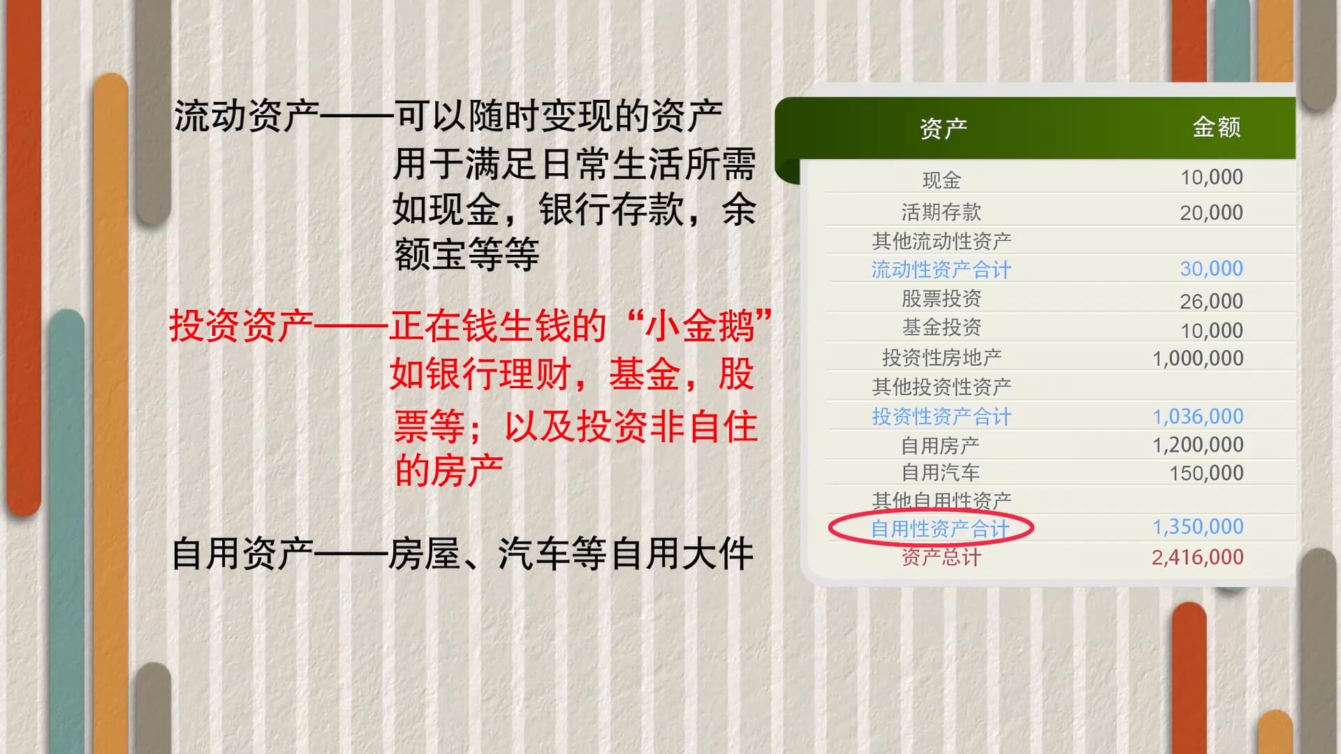 如何告别月光族从理财开始,零基础学习理财从此告别月光族