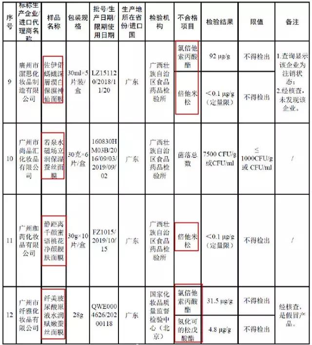 森田治疗最新消息,森田面膜最新事件