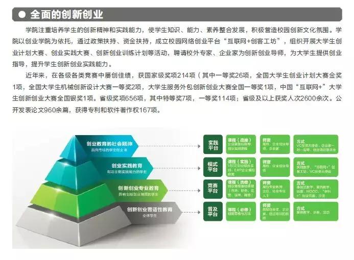 浙江师范大学行知学院怎么样,浙江师范大学行知学院入学须知