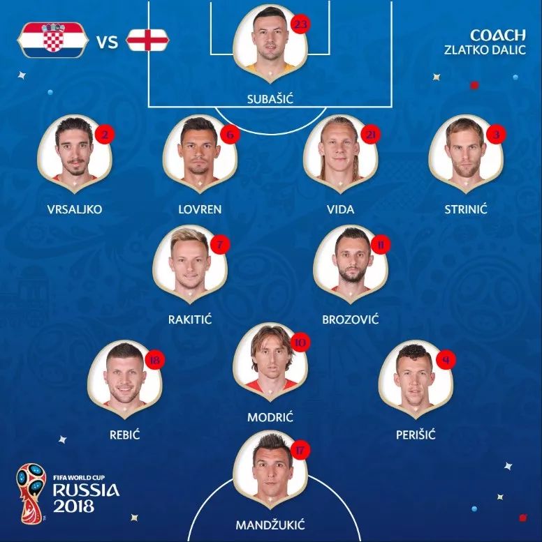 法国加时赛最后一球,法国世界杯关键球