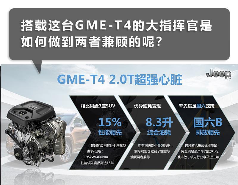 jeep4x4使用感受,jeep4x4的黑科技体验四季路况