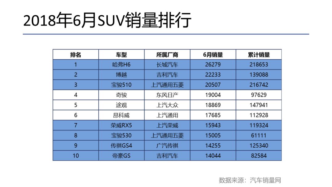 suv汽车世界杯,汽车品牌世界杯排名榜前十名