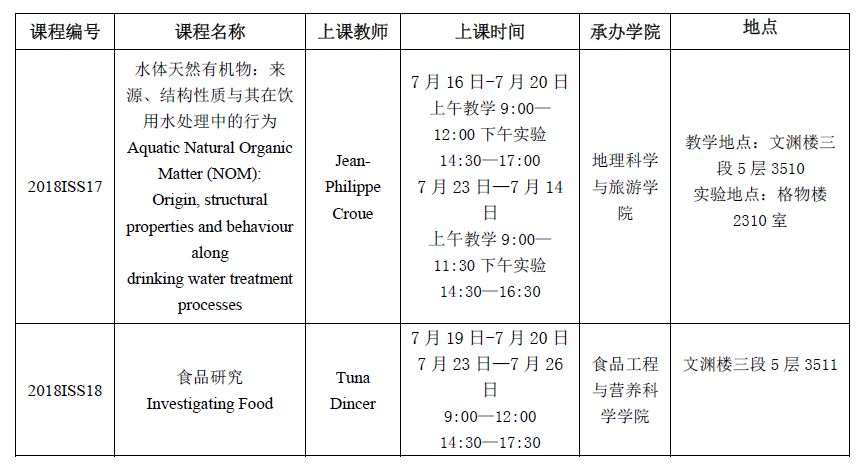 这是一条“假”消息！