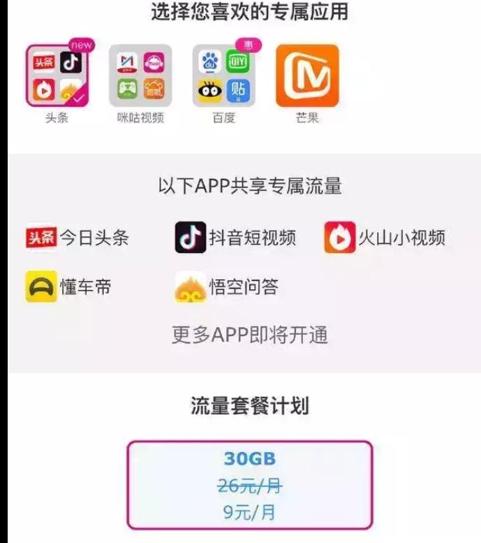 9元30g专属定向流量包抖音头条,移动19.9返10元抖音套餐