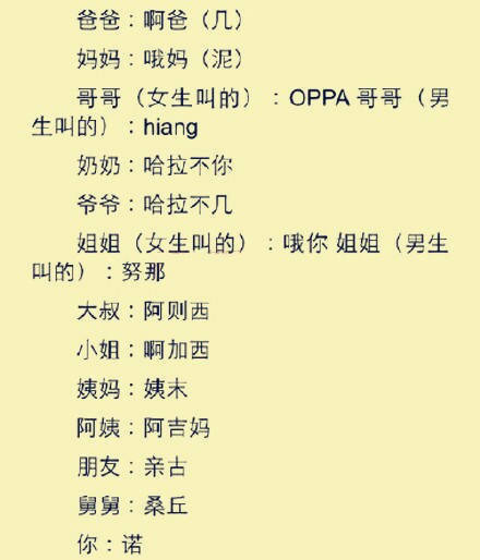 ibelieve韩语中文谐音,韩语大家好怎么说中文谐音