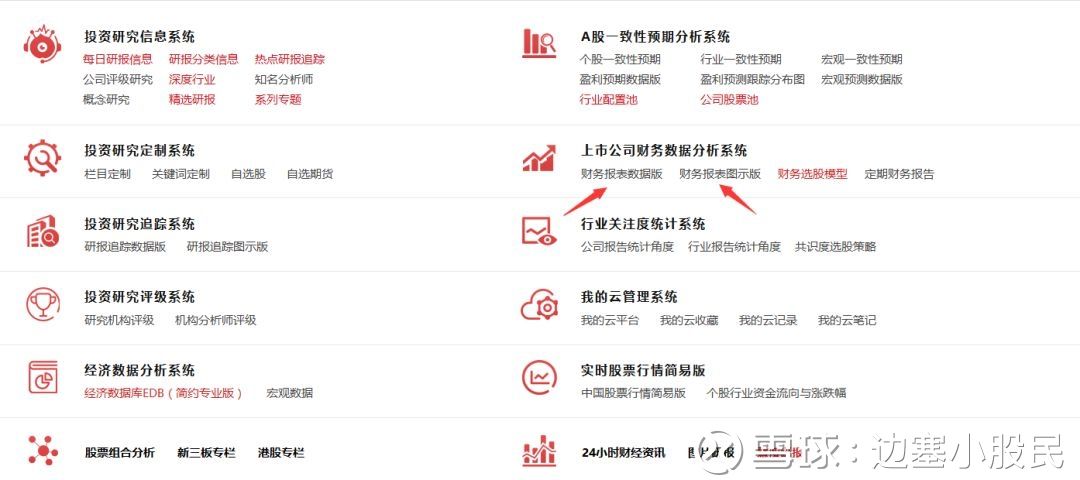 如何看懂一家公司的概述,怎么样算是读懂一家公司