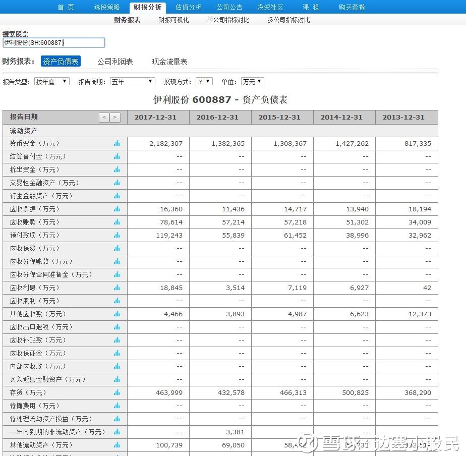 如何看懂一家公司的概述,怎么样算是读懂一家公司