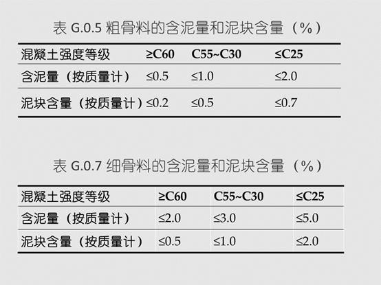 一文搞定楼板裂缝问题，能不能用胶水粘？