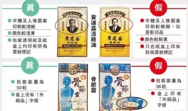 香港海关查获一批假冒进口护肤品,香港多家药店被查假药