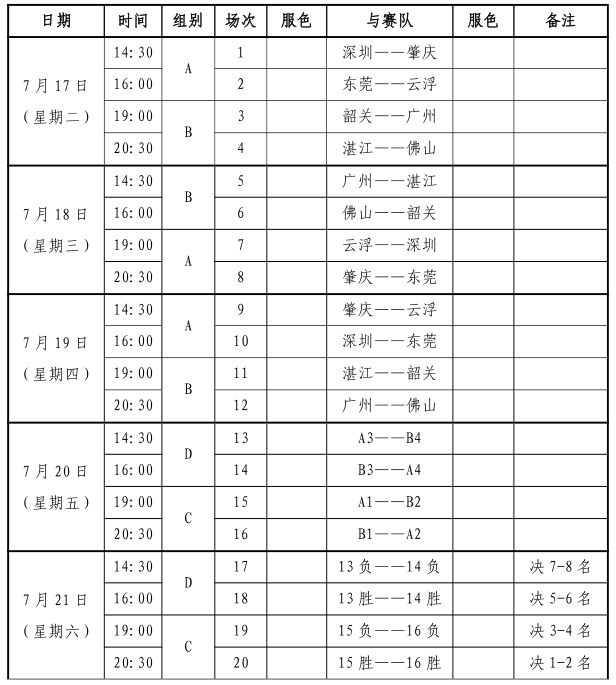 省运会青少年组击剑比赛收官,省运会击剑成绩