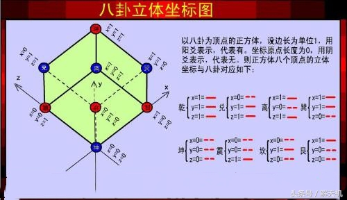 周易可以预判世界杯吗,周易八卦解读2024欧洲杯