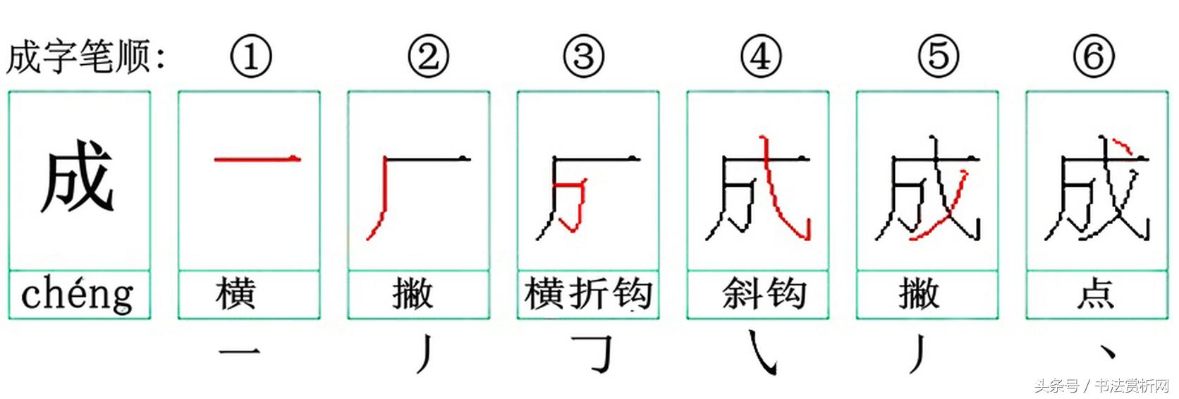 一日一字书法全集,一日一字书法100例