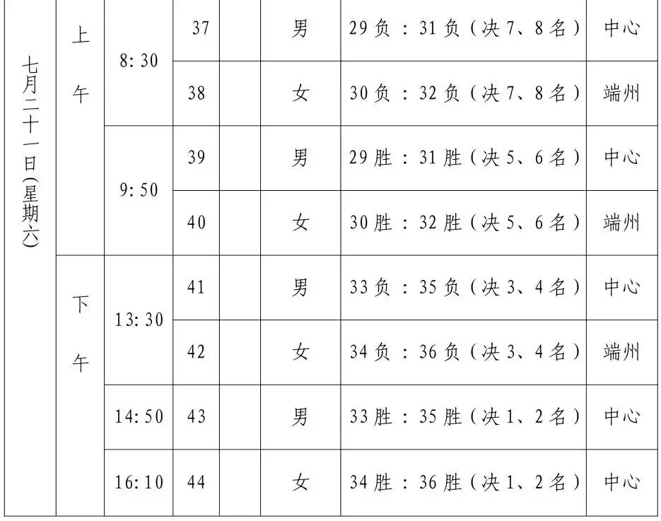 省运会赛程安排及时间表,省运会赛事预告公布