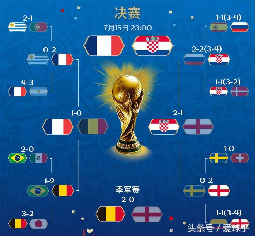 惊喜！*月天五**歌曲要上世界杯决赛了！网友：国足啥时候上？