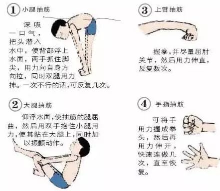 游泳时突然抽筋怎么办?get这几个小技能,关键时刻能救命!