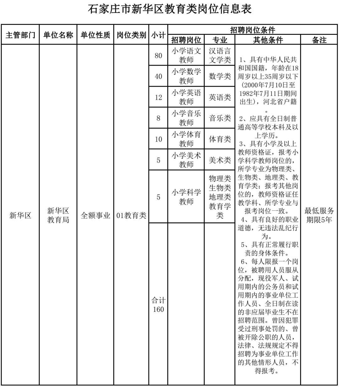 河北最新在编教师招聘,河北省教师编制招聘公告从哪里看