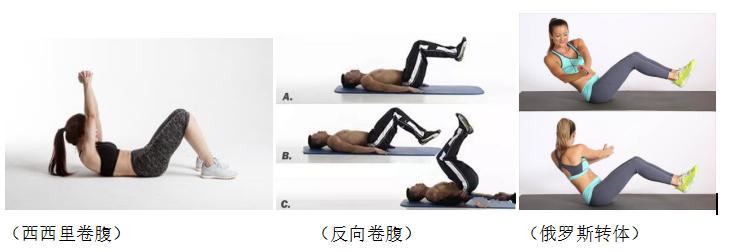 马甲线锻炼出腹肌的全教程,锻炼马甲线腹肌的最佳方法