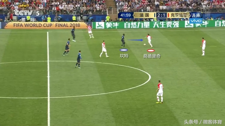 冠军背后的奥义,冠军克罗地亚