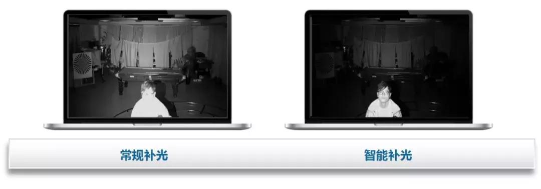 智慧园区一体化解决方案,智慧园区管理系统整体解决方案