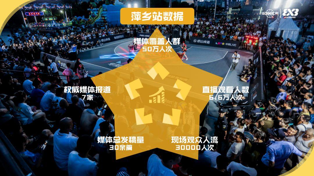 这里是萍乡！德庄火锅进军全国总决赛秋收起义广场见证顶级赛事