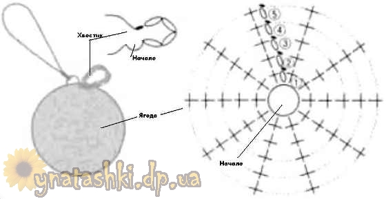 好看又可爱的饰品,可爱的饰品小孩