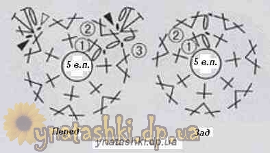 好看又可爱的饰品,可爱的饰品小孩