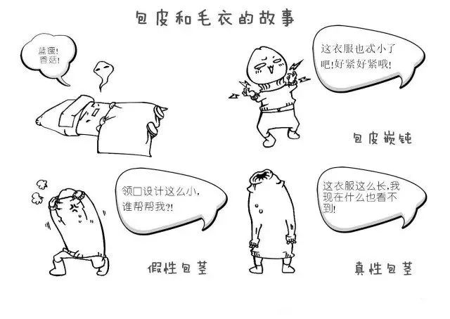 如何辨别包皮过长,如何自测包皮要不要割