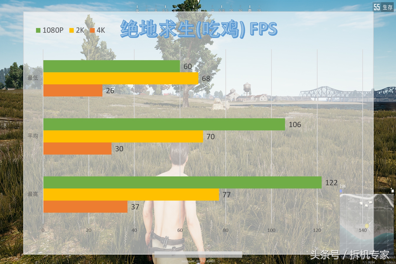 电竞游戏性价比最高的显示器,游戏电竞手机性价比最高