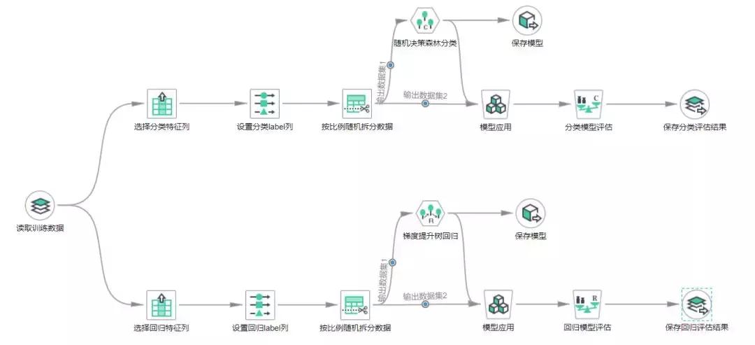 华为预测世界杯,华为云赛事