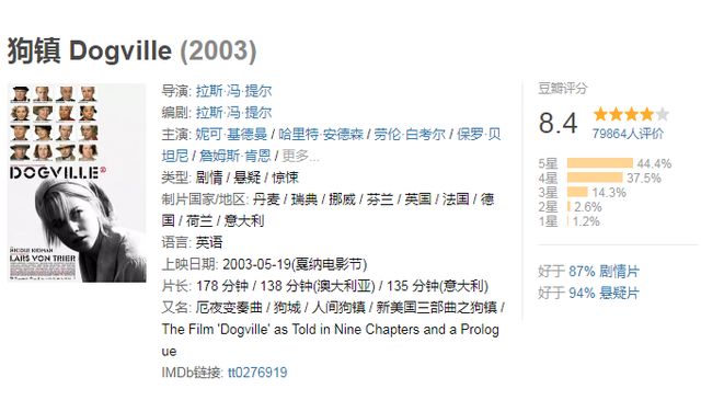 小鸟动物世界动画片,小鸟观映点播院线系统操作