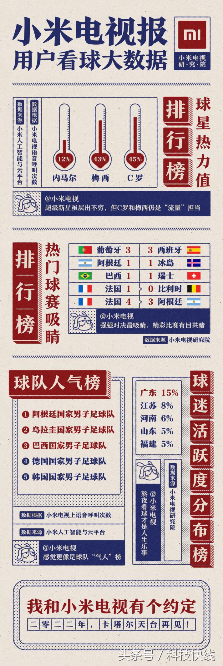 换个角度看球场,换个角度看利拉德绝杀