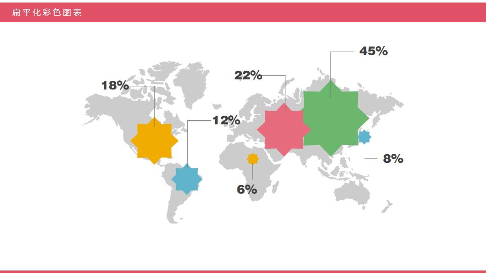 让数据说话,让图表说话ppt初一