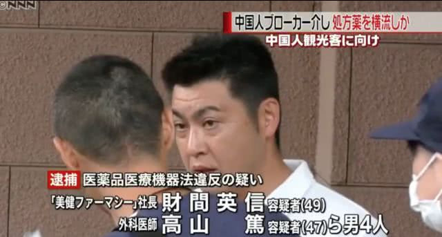 倒卖处方药,倒卖处方药违法吗