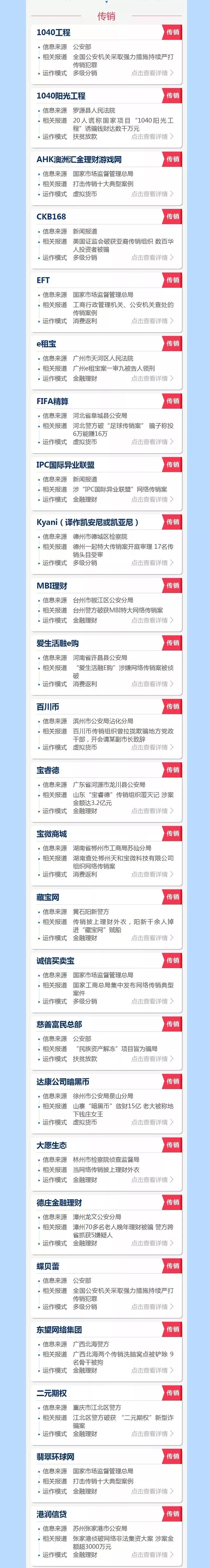 微商招代理被骗,揭秘微商招代理骗局