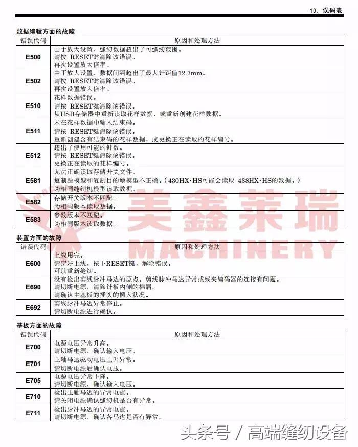 昊顺缝纫设备,昊顺高端缝纫设备劈料机