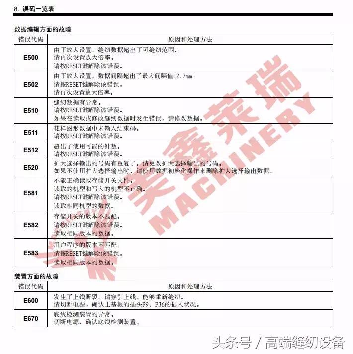 昊顺缝纫设备,昊顺高端缝纫设备劈料机