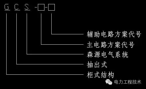 电力人必知的开关柜知识,电气设计入门基础知识开关柜