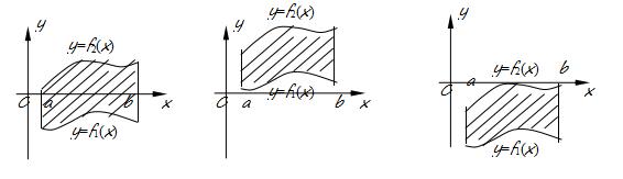 求定积分的导数公式,高中数学导数和微积分讲解