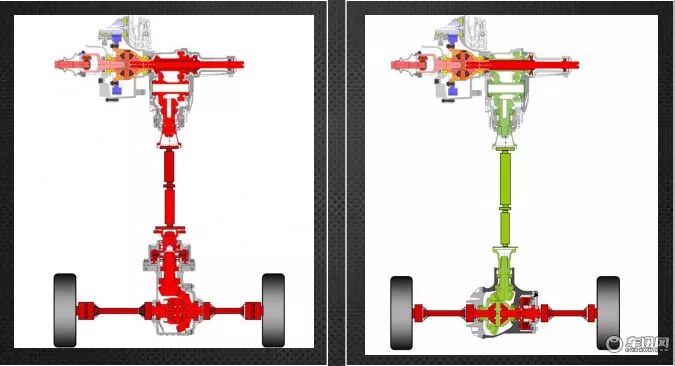 jeep的四驱技术很先进吗,jeep的四驱全球第一吗