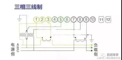 10kv高压电表接线图,电工常用电表接线图大全