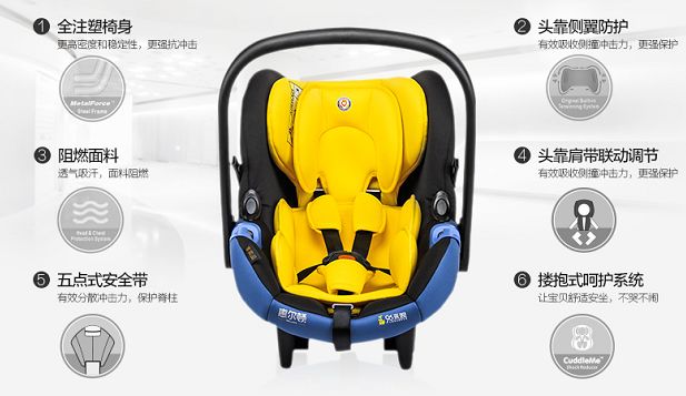 婴儿提篮0到2岁,婴儿提篮推荐实用0-1岁