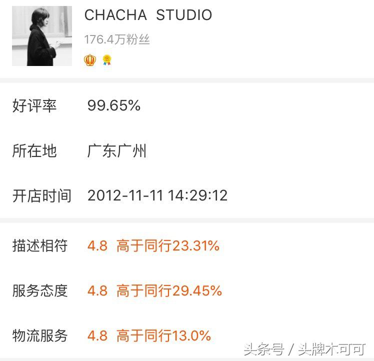 “帮我找几家高级不low的淘宝店，能穿成刘雯的那种！”